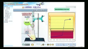 2013 差異化教學 –&nbsp;學習診斷與數位教材應用