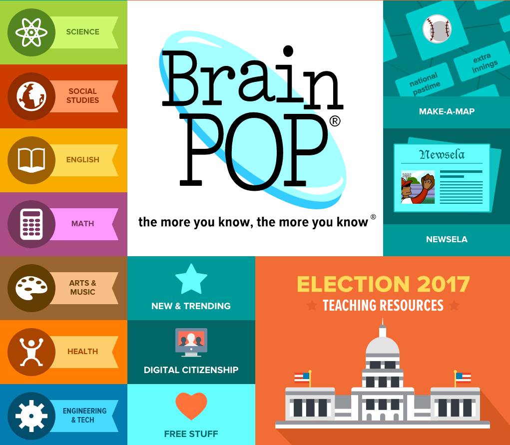 BrainPOP 動畫教育網站