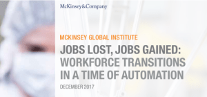 麥肯錫全球研究所《失業與就業：自動化時代的就業變遷》