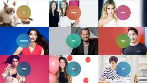 富比士網紅經濟專題