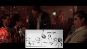 Intro to Storyboarding&nbsp;分鏡表解說