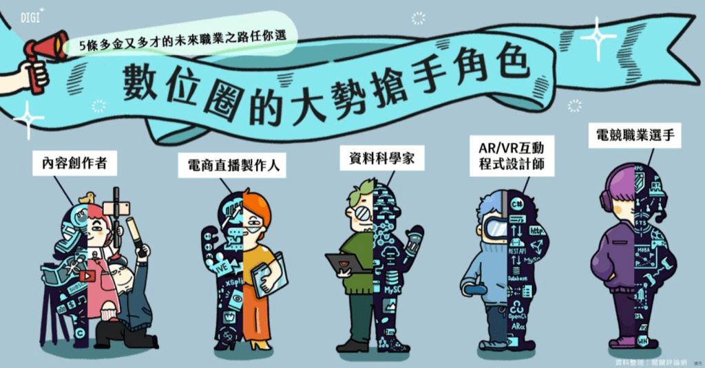 長輩難以理解的新工作型態，正在改變經濟規模